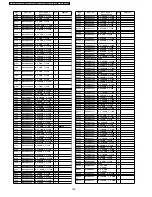 Preview for 100 page of Panasonic TX-32LXD500 Service Manual