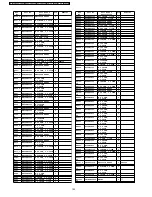 Preview for 102 page of Panasonic TX-32LXD500 Service Manual