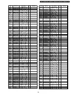 Preview for 105 page of Panasonic TX-32LXD500 Service Manual