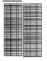 Preview for 106 page of Panasonic TX-32LXD500 Service Manual