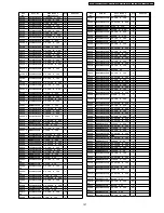 Preview for 107 page of Panasonic TX-32LXD500 Service Manual