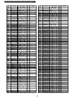 Preview for 108 page of Panasonic TX-32LXD500 Service Manual