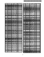 Preview for 109 page of Panasonic TX-32LXD500 Service Manual