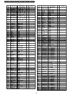 Preview for 110 page of Panasonic TX-32LXD500 Service Manual