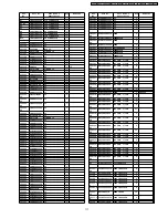 Preview for 111 page of Panasonic TX-32LXD500 Service Manual