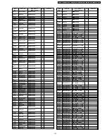 Preview for 113 page of Panasonic TX-32LXD500 Service Manual