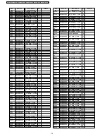 Preview for 114 page of Panasonic TX-32LXD500 Service Manual