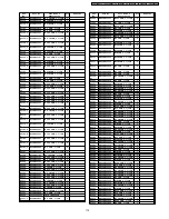 Preview for 115 page of Panasonic TX-32LXD500 Service Manual