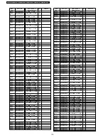 Preview for 116 page of Panasonic TX-32LXD500 Service Manual