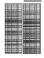 Preview for 117 page of Panasonic TX-32LXD500 Service Manual