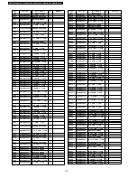 Preview for 118 page of Panasonic TX-32LXD500 Service Manual