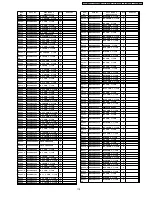 Preview for 119 page of Panasonic TX-32LXD500 Service Manual