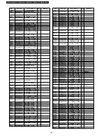 Preview for 120 page of Panasonic TX-32LXD500 Service Manual