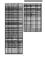 Preview for 121 page of Panasonic TX-32LXD500 Service Manual