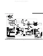 Preview for 27 page of Panasonic TX-32LXD52 Service Manual