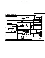 Preview for 33 page of Panasonic TX-32LXD52 Service Manual