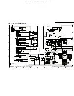 Preview for 39 page of Panasonic TX-32LXD52 Service Manual