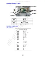 Preview for 6 page of Panasonic TX-32LXD60 Service Manual