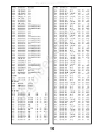 Preview for 16 page of Panasonic TX-32LXD60 Service Manual