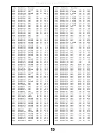 Preview for 19 page of Panasonic TX-32LXD60 Service Manual