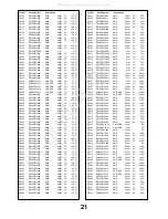 Preview for 21 page of Panasonic TX-32LXD60 Service Manual