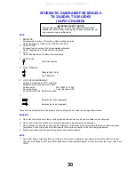 Preview for 30 page of Panasonic TX-32LXD60 Service Manual