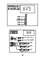 Preview for 38 page of Panasonic TX-32LXD60 Service Manual