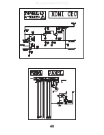 Preview for 40 page of Panasonic TX-32LXD60 Service Manual