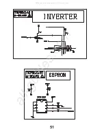 Preview for 51 page of Panasonic TX-32LXD60 Service Manual