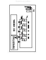 Preview for 60 page of Panasonic TX-32LXD60 Service Manual