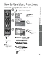 Preview for 21 page of Panasonic TX-32LXD7M Operating Instructions Manual