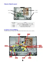 Preview for 9 page of Panasonic TX-32LXD7M Service Manual