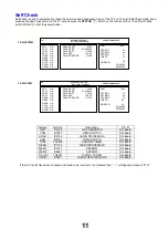 Preview for 11 page of Panasonic TX-32LXD7M Service Manual