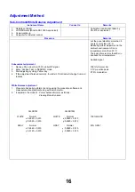 Preview for 16 page of Panasonic TX-32LXD7M Service Manual