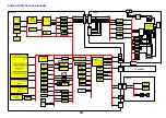 Preview for 19 page of Panasonic TX-32LXD7M Service Manual