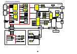 Preview for 20 page of Panasonic TX-32LXD7M Service Manual