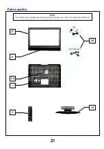 Preview for 21 page of Panasonic TX-32LXD7M Service Manual