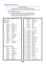 Preview for 23 page of Panasonic TX-32LXD7M Service Manual