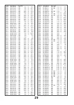 Preview for 29 page of Panasonic TX-32LXD7M Service Manual