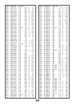 Preview for 30 page of Panasonic TX-32LXD7M Service Manual