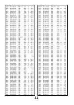 Preview for 32 page of Panasonic TX-32LXD7M Service Manual