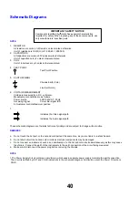 Preview for 40 page of Panasonic TX-32LXD7M Service Manual