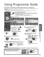 Preview for 15 page of Panasonic TX-32LXD80F Operating Instructions Manual