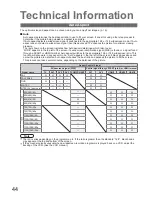 Preview for 44 page of Panasonic TX-32LXD80F Operating Instructions Manual