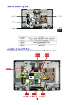 Preview for 9 page of Panasonic TX-32LXD85F Service Manual