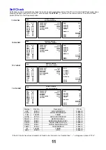 Preview for 11 page of Panasonic TX-32LXD85F Service Manual