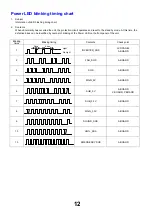 Preview for 12 page of Panasonic TX-32LXD85F Service Manual