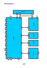 Preview for 17 page of Panasonic TX-32LXD85F Service Manual