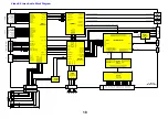 Preview for 18 page of Panasonic TX-32LXD85F Service Manual