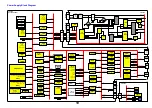 Preview for 19 page of Panasonic TX-32LXD85F Service Manual